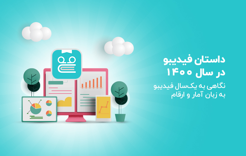 گزارش سالانه فیدیبو